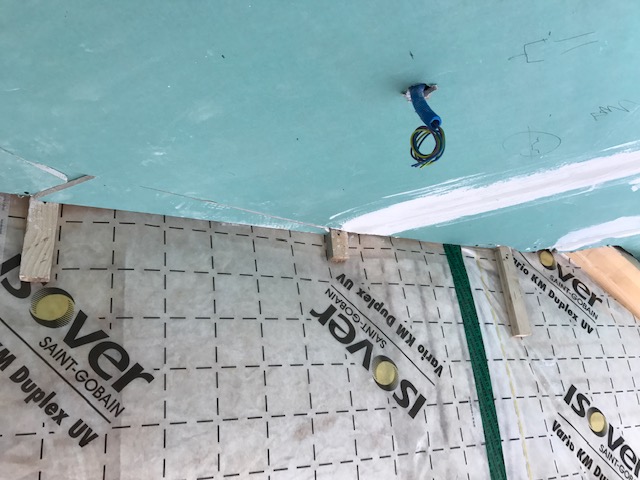 Project 2